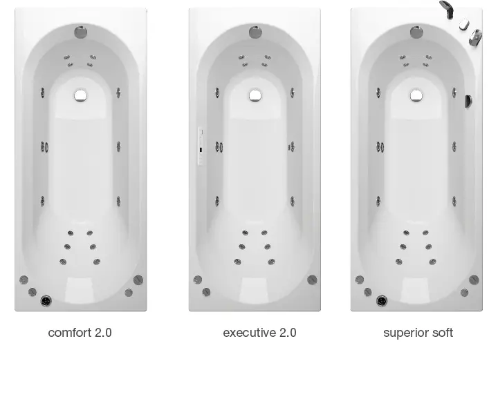 Westerberg's massage system